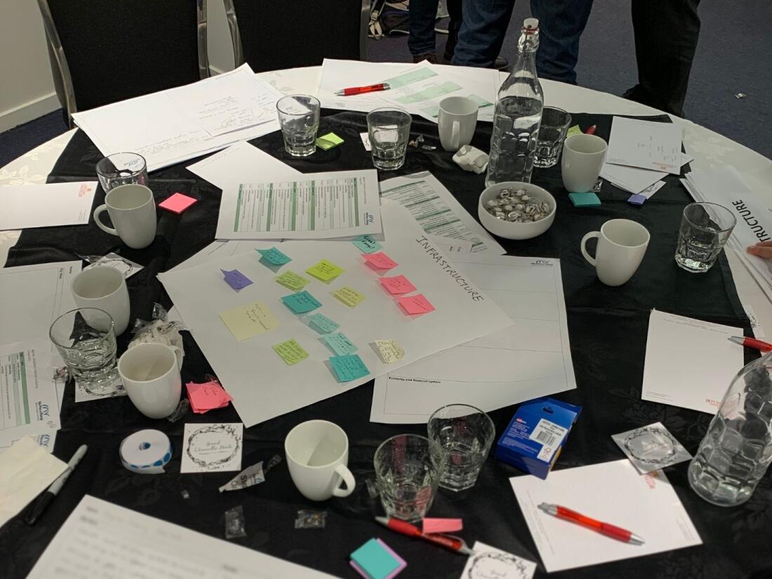 2023-08 adaptation indicators workshop
